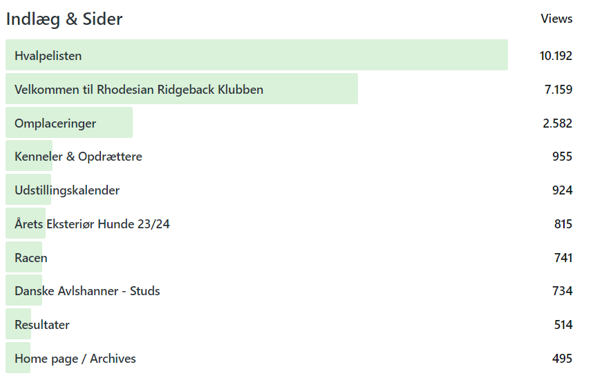 rrk_sider